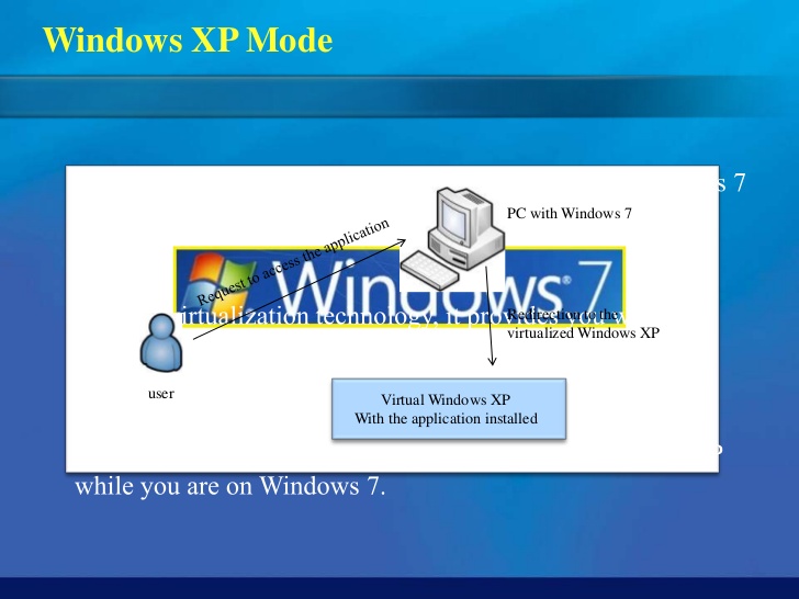 windows 7 xp mode